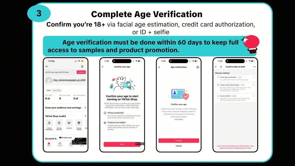 Οθόνες age verification: banner 60 ημερών, confirm your age, μέθοδοι επιβεβαίωσης